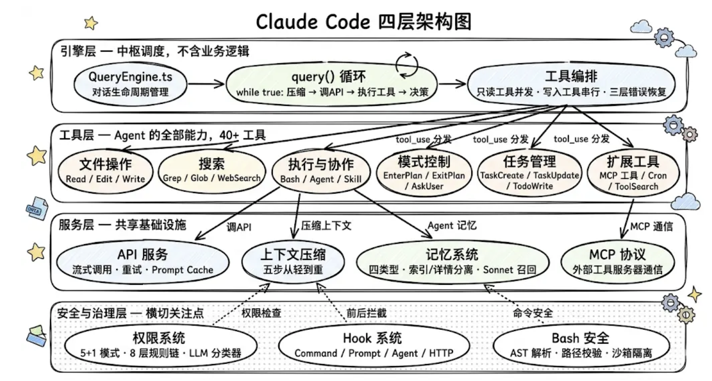 截屏2026-06-14 14.36.44.png